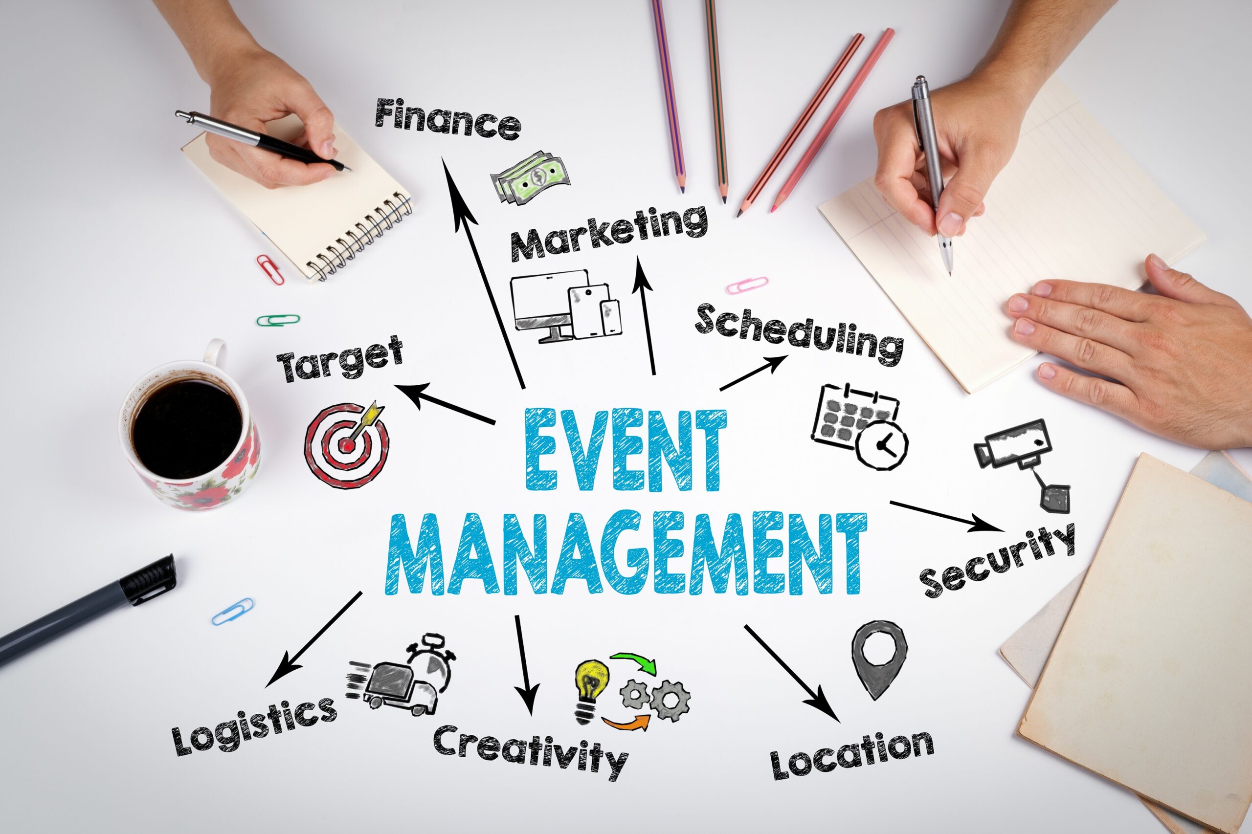 Smart event planning